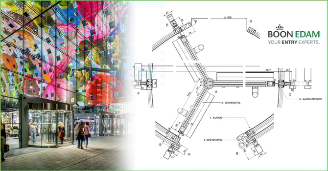 Vad är svängdörrar och hur fungerar de? | Boon Edam
