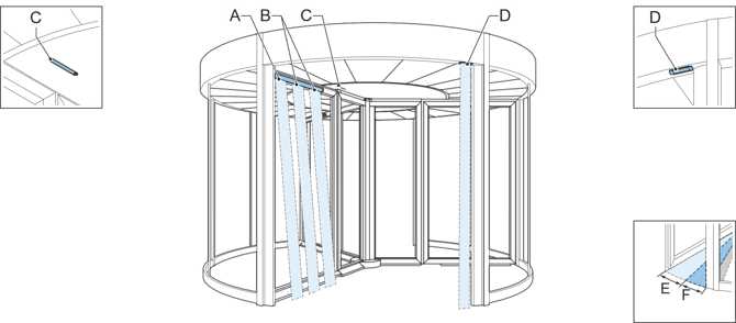 Veiligheidssensoren tourniquetdeur type: Tournex | Boon Edam
