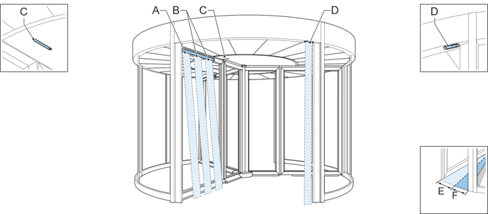 Veiligheidssensoren tourniquetdeur type: Tournex | Boon Edam