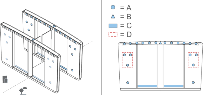 Veiligheidssensoren Lifeline Speedlane Swing | Boon Edam