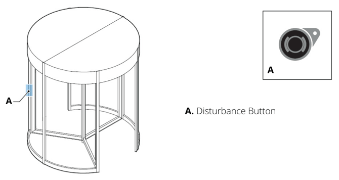 Disturbance Button